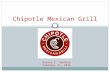 Chipotle social media strategy