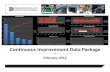 Continuous Improvement Data Package