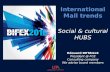 International Mall trends- Social And Cultural HUBS