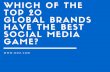 Which of the Top 20 Global Brands Have the Best Social Media Game?