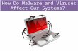 How Malware and Viruses effect Our Systems