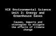 Effects of Climate change and Mitigation Policies