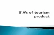 5`A’s of tourism product     , College : Appa college of MASTER OF TOURISM ADMINISTRATION GULBARGA-585302