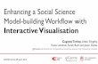Enhancing a Social Science Model-building Workflow with Interactive Visualisation