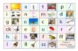 The Phonics Pack - Teaching Resources