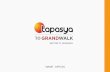 Tapasya 70 Grandwalk Smart Office Sector 70 Gurgaon