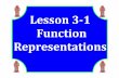 M8 lesson 3 1 function representations pdf