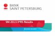 Bank Saint Petersburg 9M2013 IFRS Results