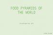Food pyramids of the world
