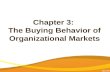 Chapter 3: The Buying Behavior of Organizational Markets