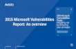 2015 Microsoft Vulnerabilities Report