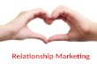 Relationship marketing - Manu Melwin Joy
