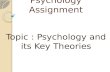 Psychology and its key theories