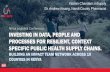Investing in Data, People, and Processes for Resilient, Context Specific Public Health Supply Chains