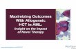 Maximizing Outcomes With Allogeneic HCT in AML: Insight on the Impact of Novel Therapy