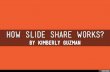 How Slide Share Works?