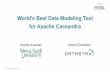 World’s Best Data Modeling Tool