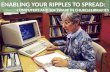 Enabling Your Ripples: Computers and Software in Church Libraries