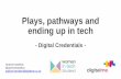 Plays, pathways and tech