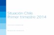 Situación Chile - Primer trimestre 2014 - BBVA Research