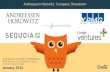 Andreessen Horowitz, KPMG International Cooperative, Google Ventures,Sequoia Capital | Company Showdown