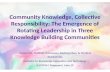 ICLS 2016 | Community Knowledge, Collective Responsibility: The Emergence of Rotating Leadership in Three Knowledge Building Communities