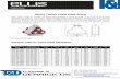 Ellis Patents ALP-05-ANO  Alpha Cable Cleats -Trefoil Cleats 31.7-34.2mm