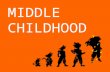 Middle childhood Overview