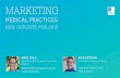 Marketing Medical Practices 2016 | CarbonFoot Medical
