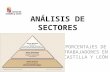 Análisis de sectores