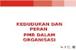 Pembinaan pmr-dlm-organisasi
