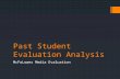 Past student evaluation analysis