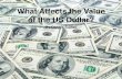 What Affects the Value of the US Dollar, by Dennis Cuneo