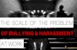 The scale of the problem of bullying & harassment at work