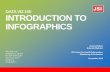 Introduction to Infographic Design