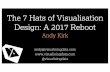 The Seven Hats of Visualisation Design: A 2017 Reboot