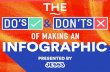 JESS3 Presents - The Do's & Don'ts of Making an Infographic