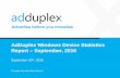 AdDuplex Windows Device Statistics Report – September, 2016