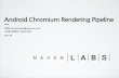 Android Chromium Rendering Pipeline