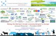 Arnoud Passenier, ESPP - Taking the nutrient circular economy forward in Europe