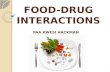 Food drug interactions