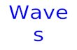 Waves. Waves 3 Types of Waves Mechanical Waves: Wave motion that requires a medium (ie. water, sound, slinkies, …) Electromagnetic Waves: No medium is.