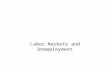 Labor Markets and Unemployment. The labor market determines the equilibrium price of labor - the wage rate, by bringing together the demand for labor.
