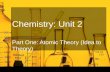 Chemistry: Unit 2 Part One: Atomic Theory (Idea to Theory)