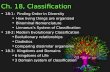 Ch. 18, Classification 18-1: Finding Order in Diversity