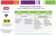 Pharmacy Benefits Rx4 Traditional replaces Rx3