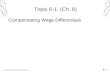 Topic 6-1. (Ch. 8) Compensating Wage Differentials.