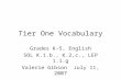 Tier One Vocabulary Grades K-5, English SOL K.1.b., K.2,c., LEP 1.1.g Valerie Gibson July 11, 2007.