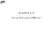 Chapters 5, 6 Force and Laws of Motion. Newtonian mechanics Describes motion and interaction of objects Applicable for speeds much slower than the speed.