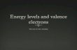 Electrons and Energy Levels  Electrons are found in energy levels Energy LevelCapacity Level #12 Electrons (2 valence) Level #28 Electrons (8 valence)